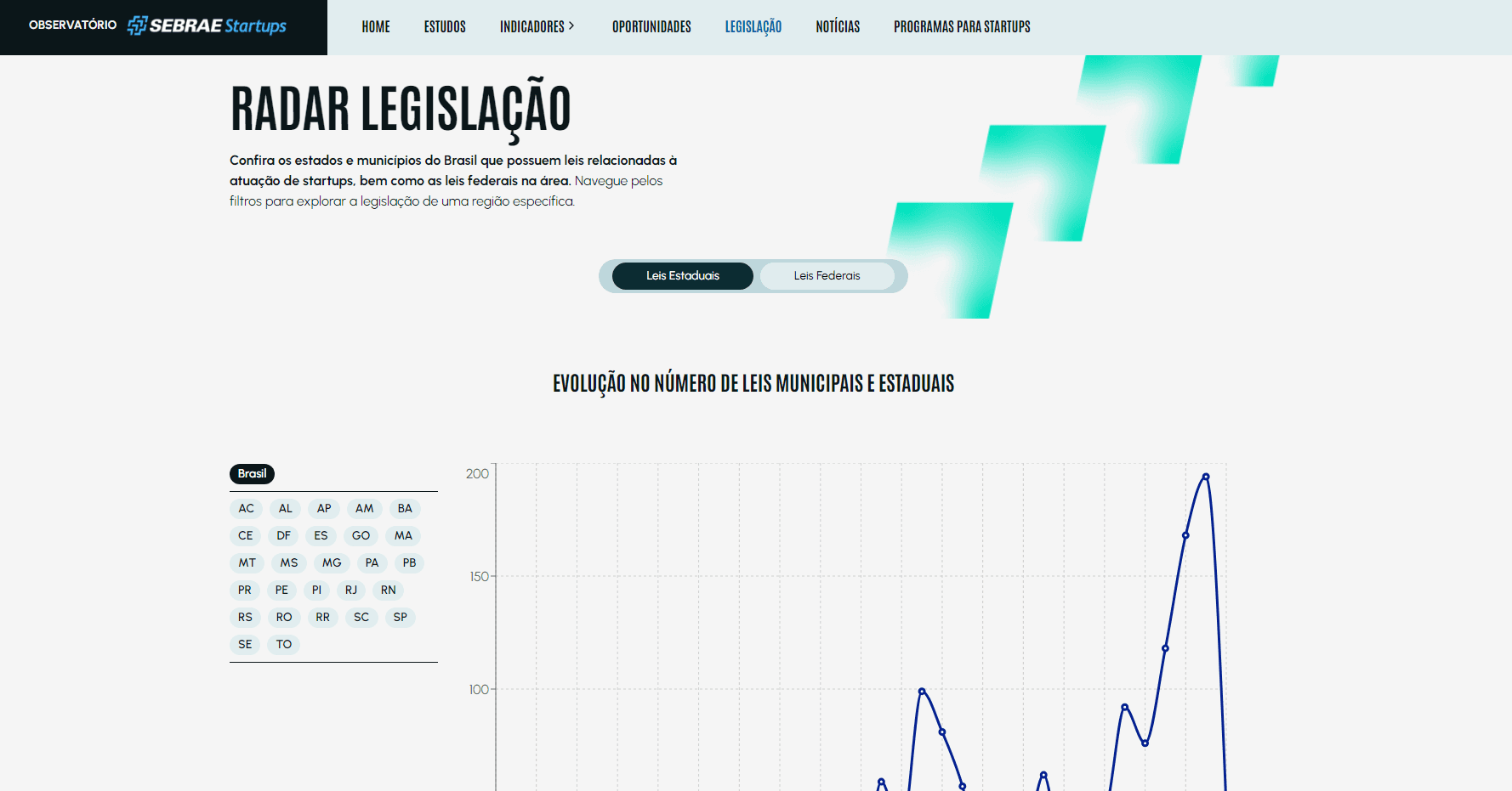 Página principal da plataforma