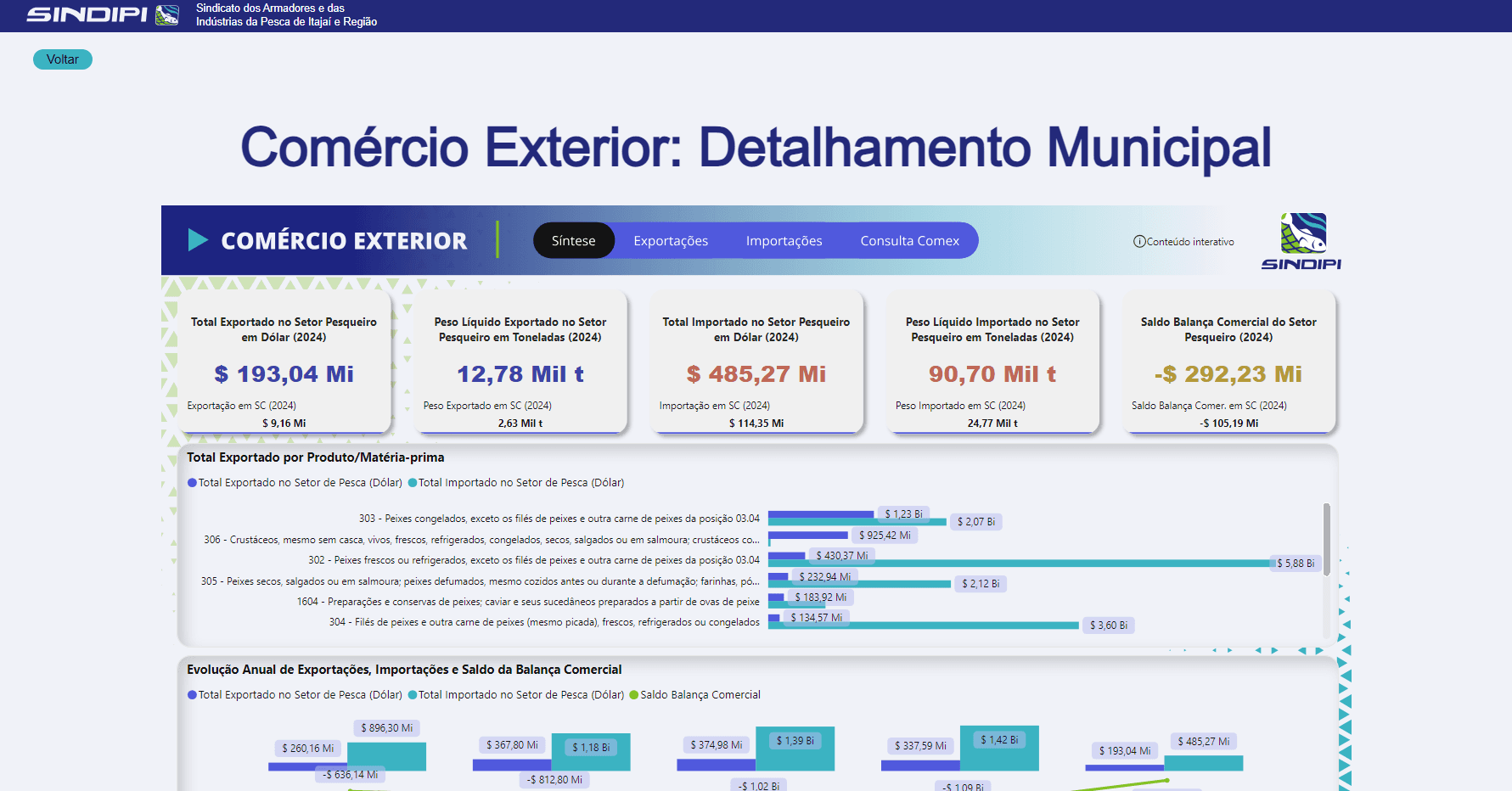 Página principal da plataforma