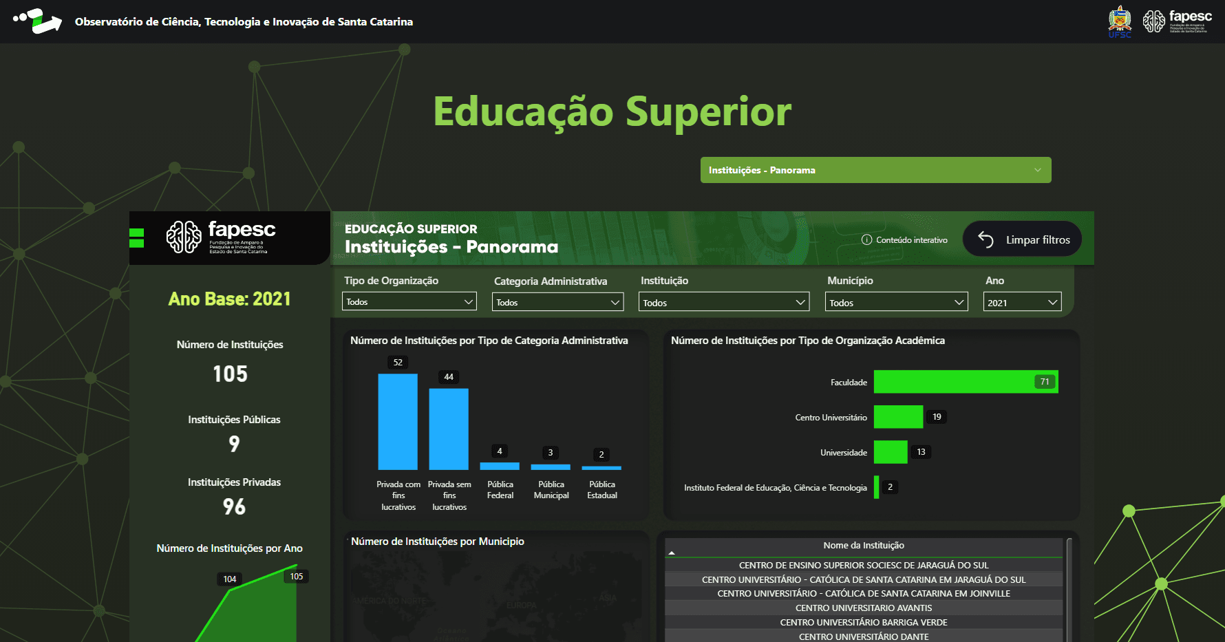 Página principal da plataforma