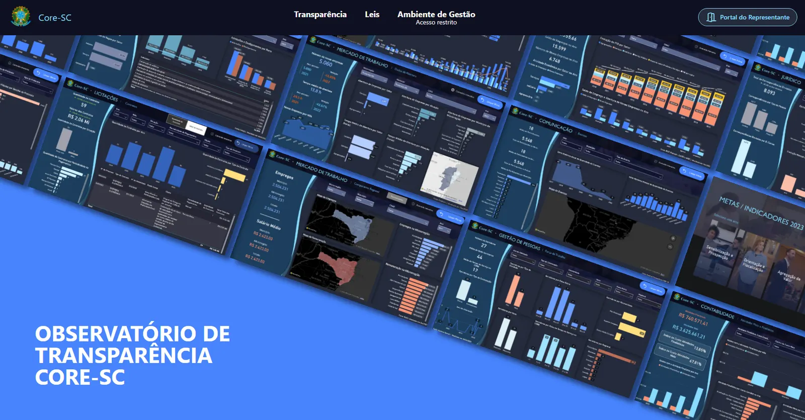 Plataforma CORE · 1