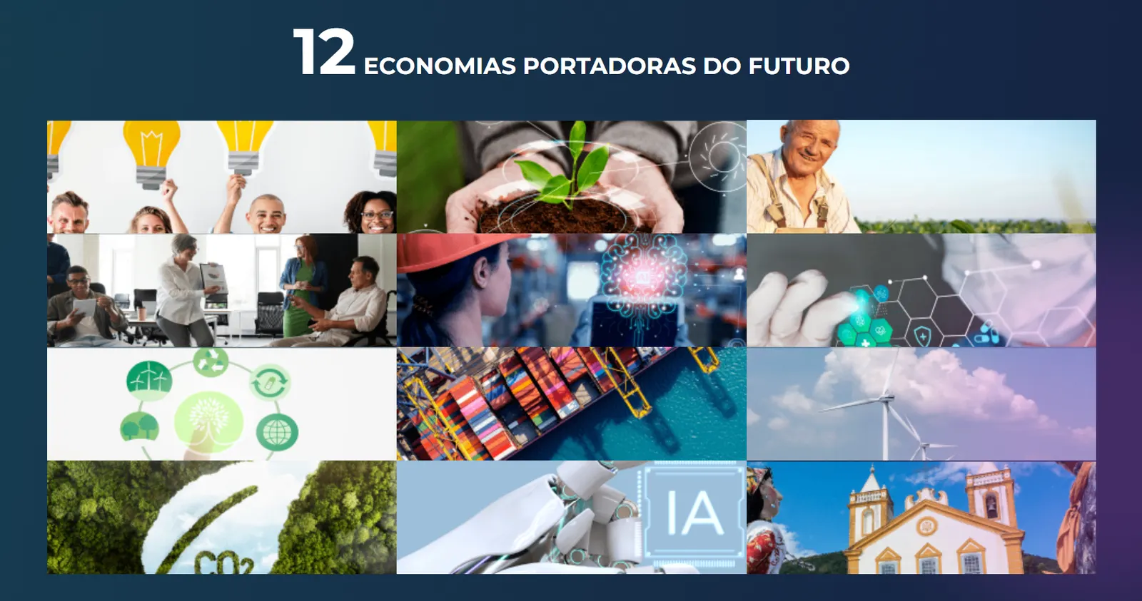 Planejamento Sebrae SC · 3